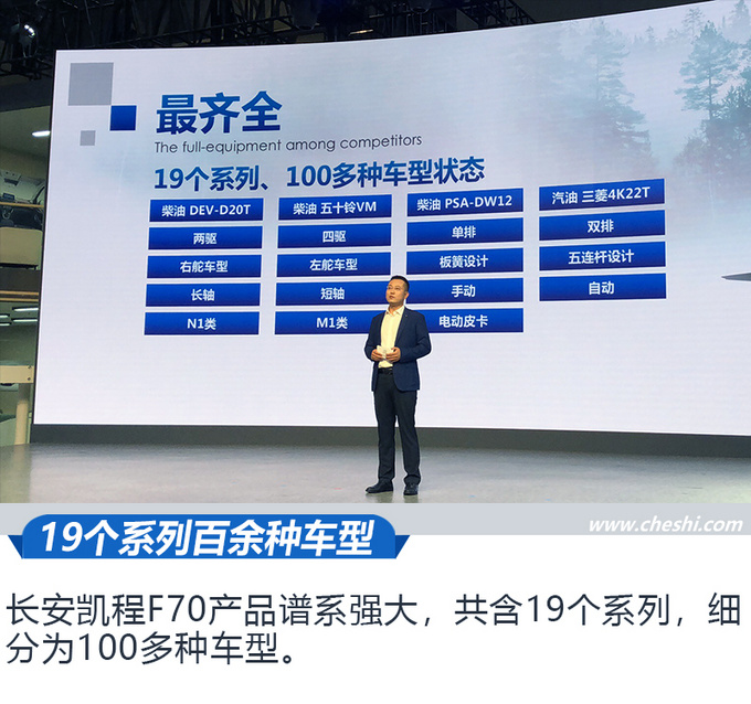 全新中法合作皮卡精品!长安凯程F70亮点解析