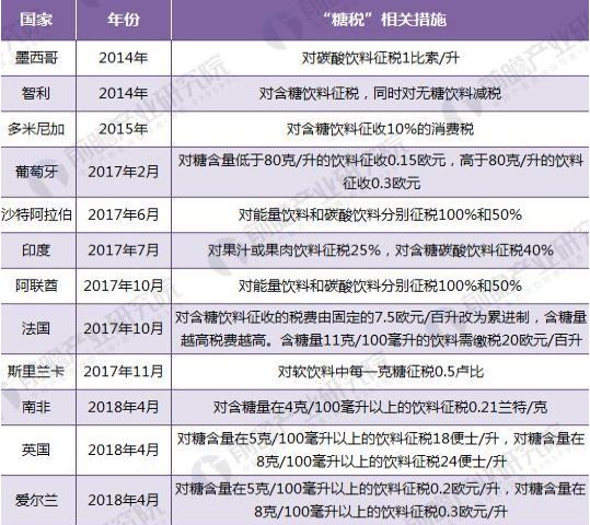 经济学人口函数_经济学函数图像(2)