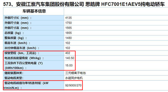 大众电动车品牌，首款SUV续航超400公里，下半年开卖？