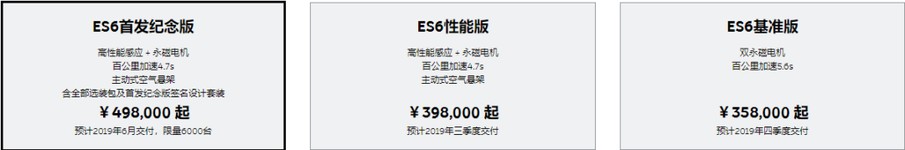 蔚来ES6、理想ONE,能否引领国产豪华电动SUV市场?
