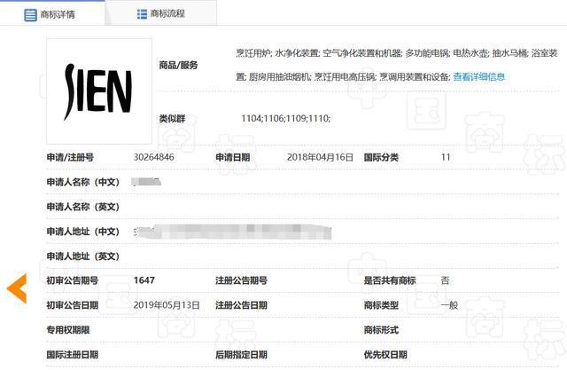 商标注册了就万事大吉吗?不知道这个后悔
