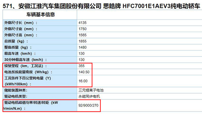 大众电动车品牌，首款SUV续航超400公里，下半年开卖？