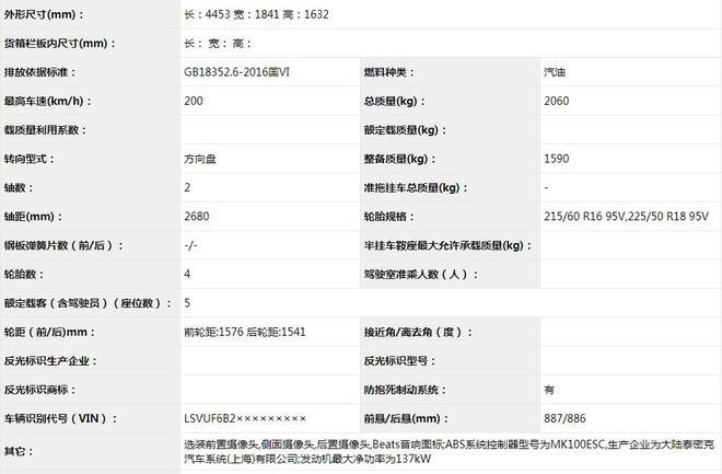 上汽-大众途岳申报图公布 2.0T低配版本