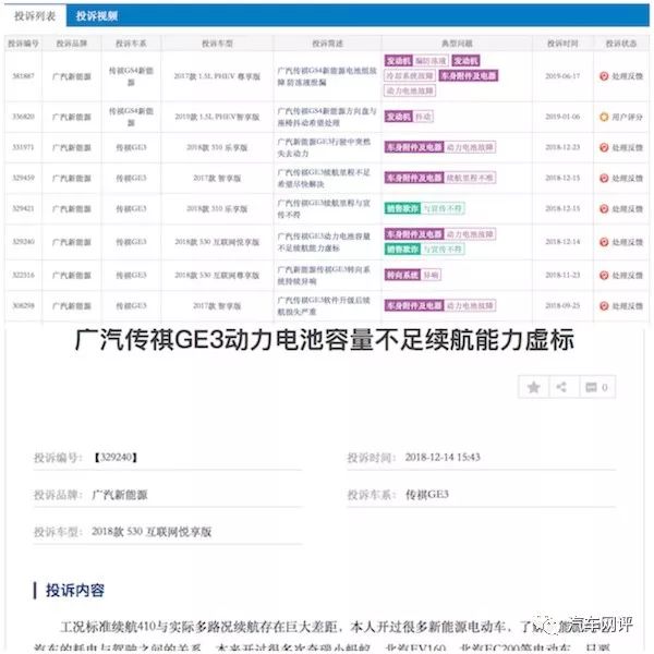 Aion S预售订单超三万辆 五月销量却不到七百 这才是广汽新能源