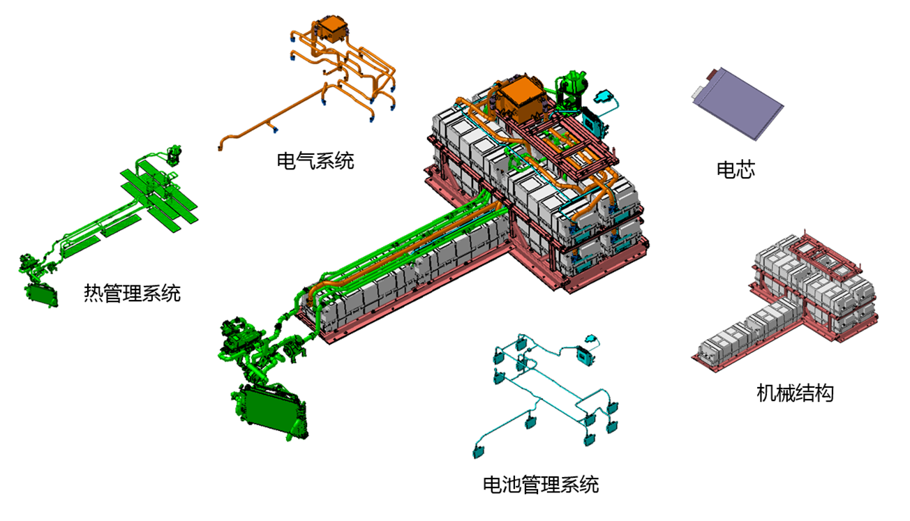 国产电动跑车实力有多强?硬核安全技术全面分享