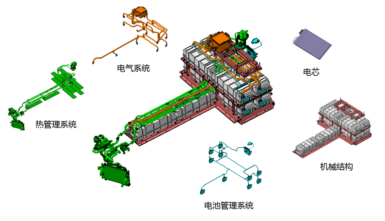 国产电动跑车实力有多强？硬核安全技术全面分享