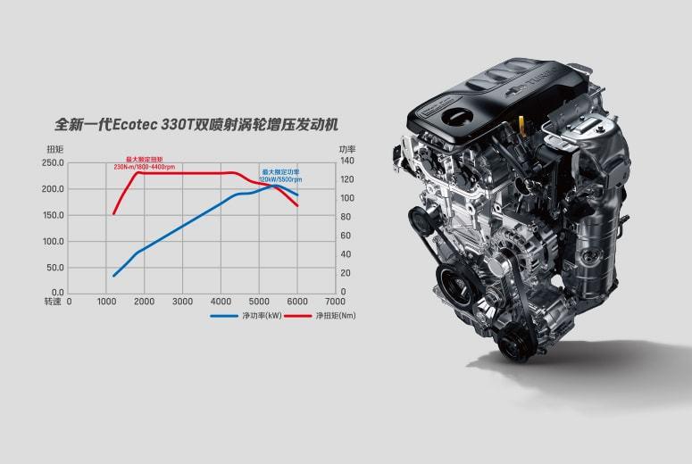 拒绝英朗、飞度 10万元左右还能买什么车?