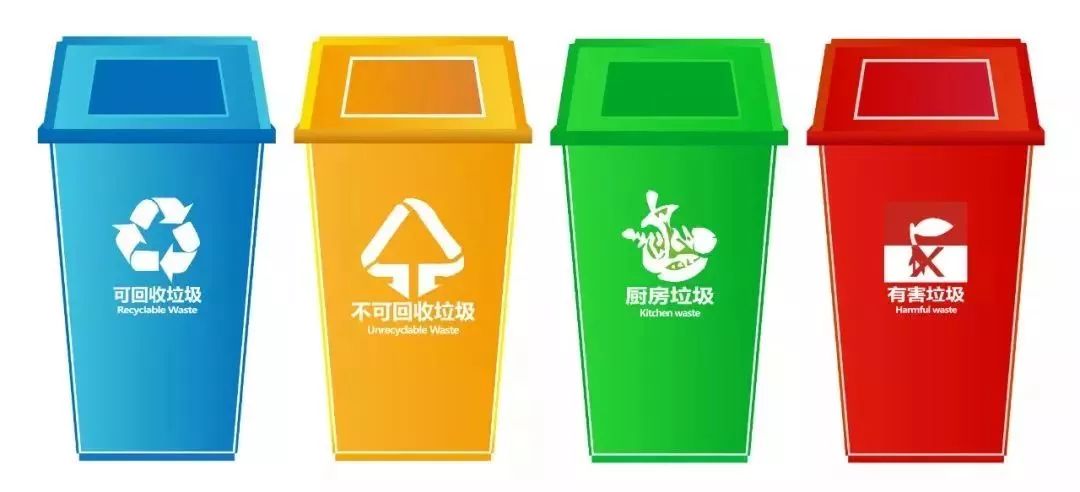 【全民创卫,应知应会】垃圾分类有诀窍,