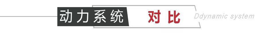 新款本田缤智对比丰田C-HR,两大热门日系小型SUV,谁更值得买