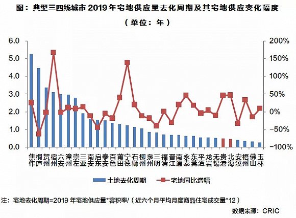 人口外流_山东人口外流