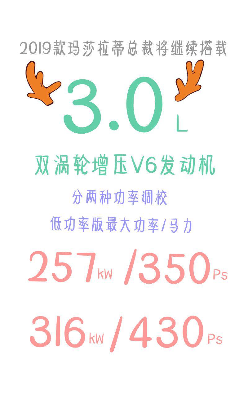 外观美，声浪强！“霸道总裁”玛莎拉蒂你爱吗？