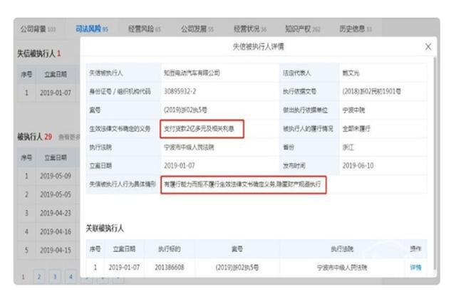 从众泰到吉利,从吉利到独立,知豆走向"老赖"之旅