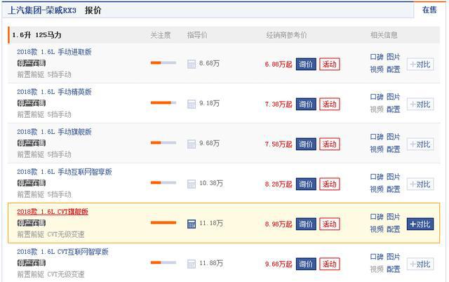又一国产suv售价“跳水”,8.68万降至6.98万,还买哈弗H2?