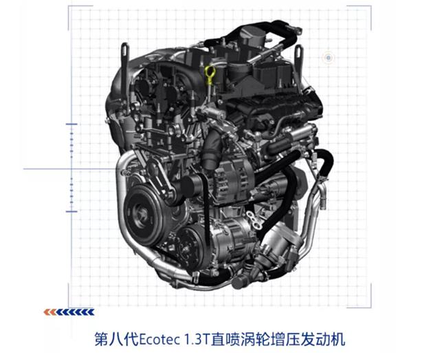 面对国六性能不妥协 别克新一代驱动系统揭秘