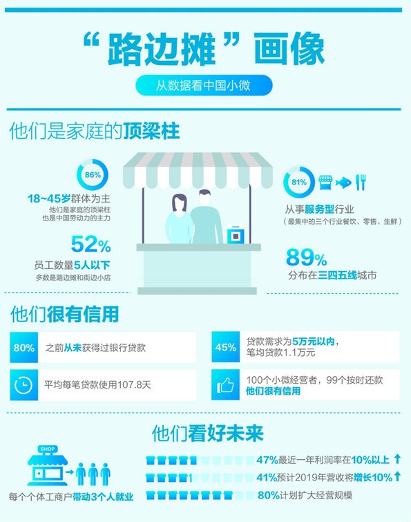 上贤网络科技,上贤网络科技怎么样-第3张图片-雷盾自助建站|ai文本生成,aigc软件站公司网站源码-天霸装饰 上贤网络科技,上贤网络科技怎么样-第3张图片-雷盾自助建站|ai文本生成,aigc软件站公司网站源码-天霸装饰