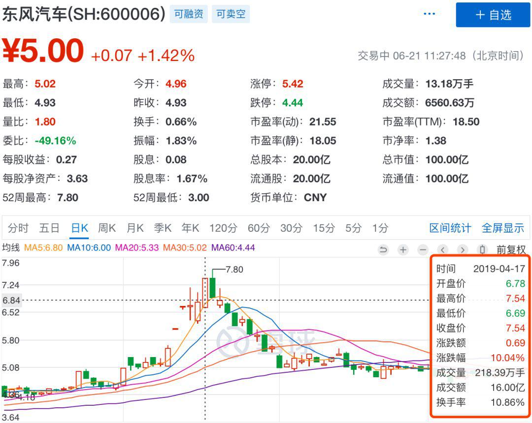 博世远非华为目标,汽车界的微信和支付宝才是