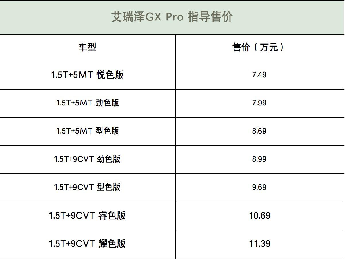 艾瑞泽5/艾瑞泽GX Pro国六版本上市 售价5.99万起