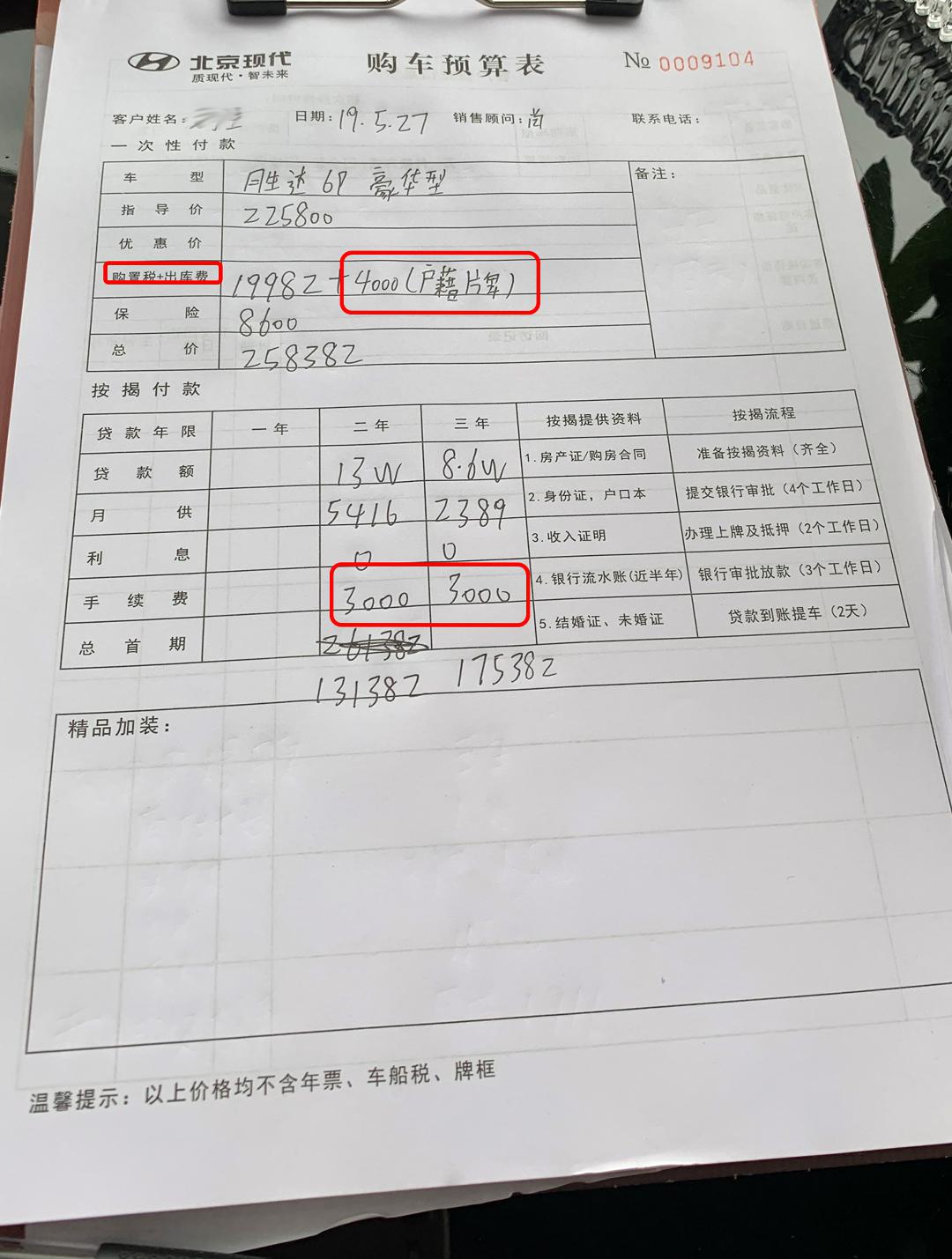 实地暗访20多家4S店,原来买台新车这么多猫腻…