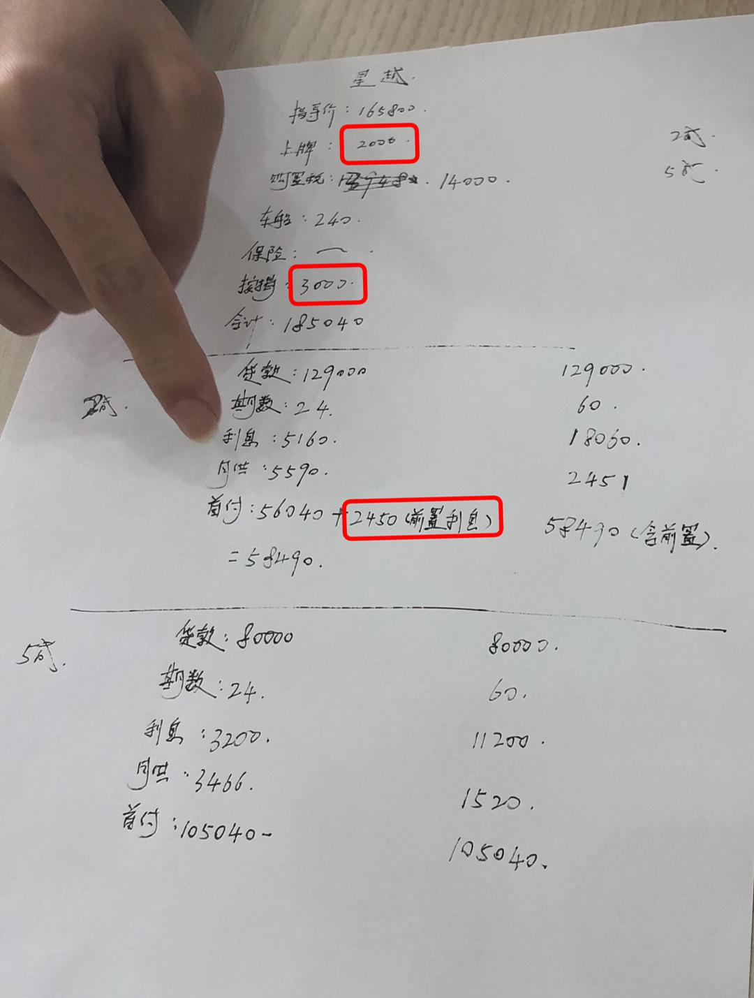 实地暗访20多家4S店,原来买台新车这么多猫腻…