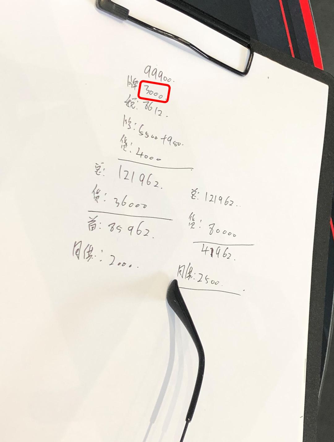 实地暗访20多家4S店,原来买台新车这么多猫腻…