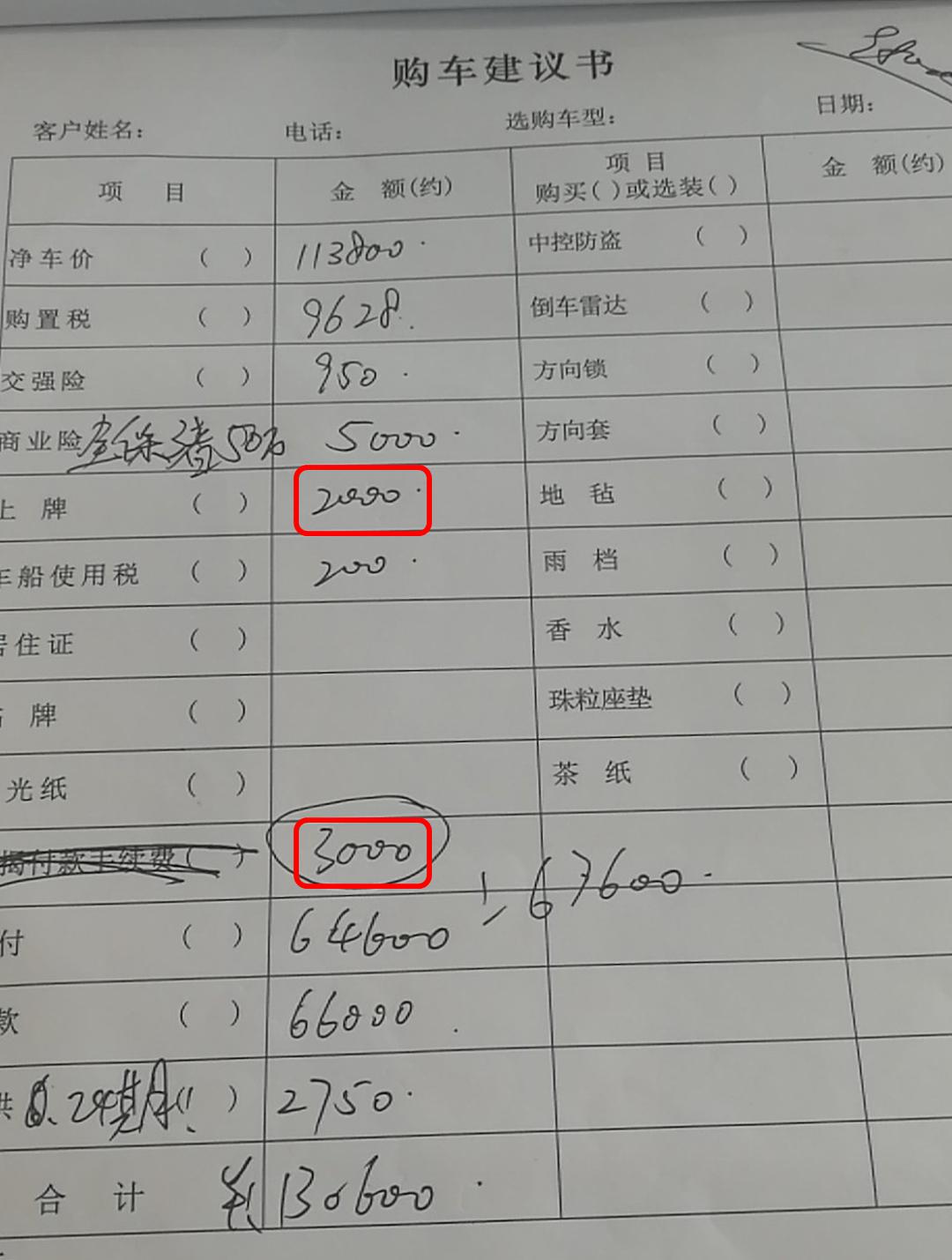 实地暗访20多家4S店,原来买台新车这么多猫腻…