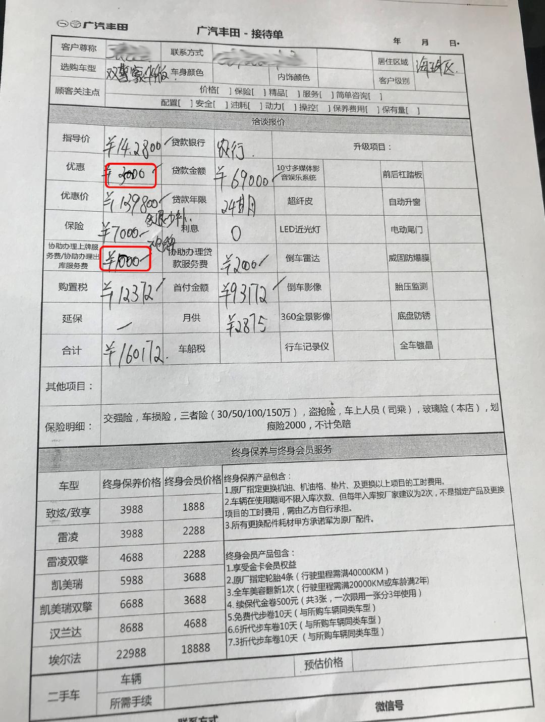 实地暗访20多家4S店,原来买台新车这么多猫腻…