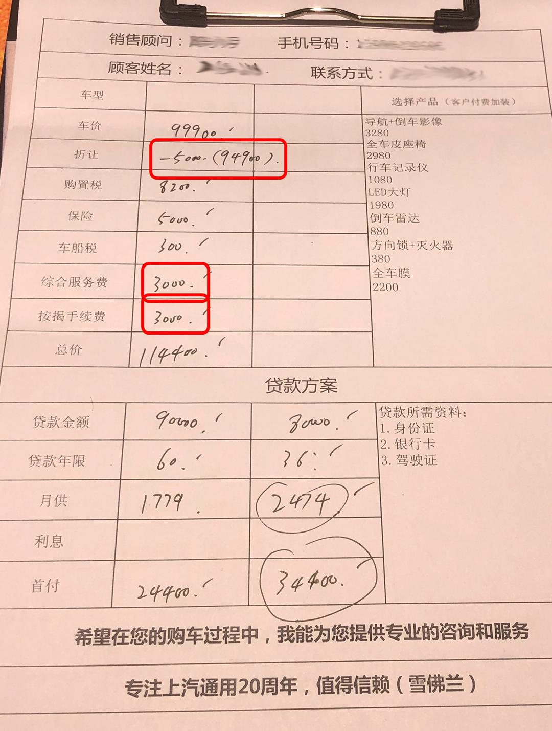 实地暗访20多家4S店,原来买台新车这么多猫腻…
