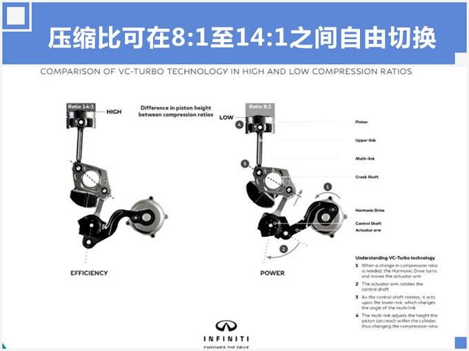 买奥迪Q5L不如等它！日产新SUV，动力强劲，油耗更低