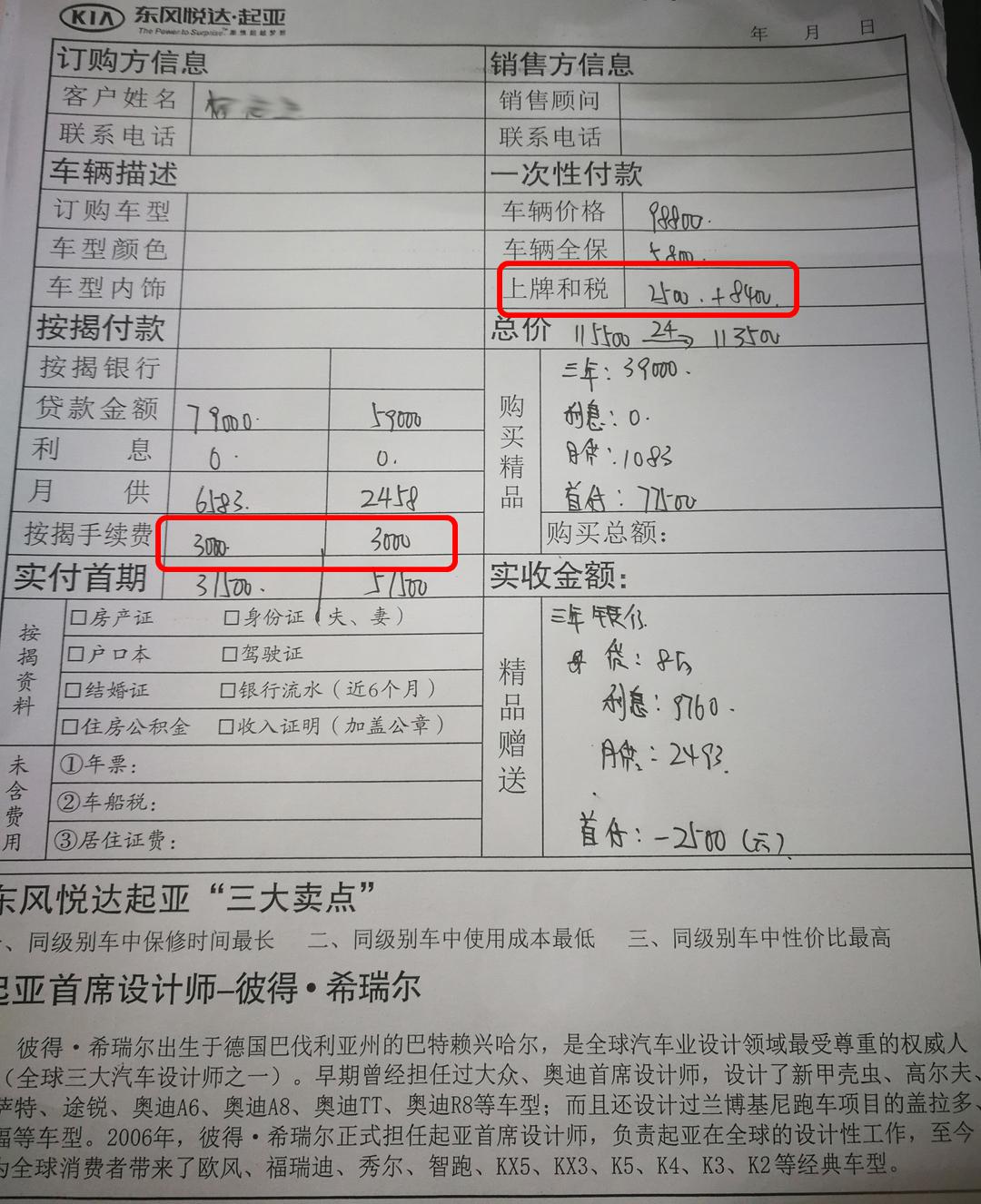 实地暗访20多家4S店,原来买台新车这么多猫腻…