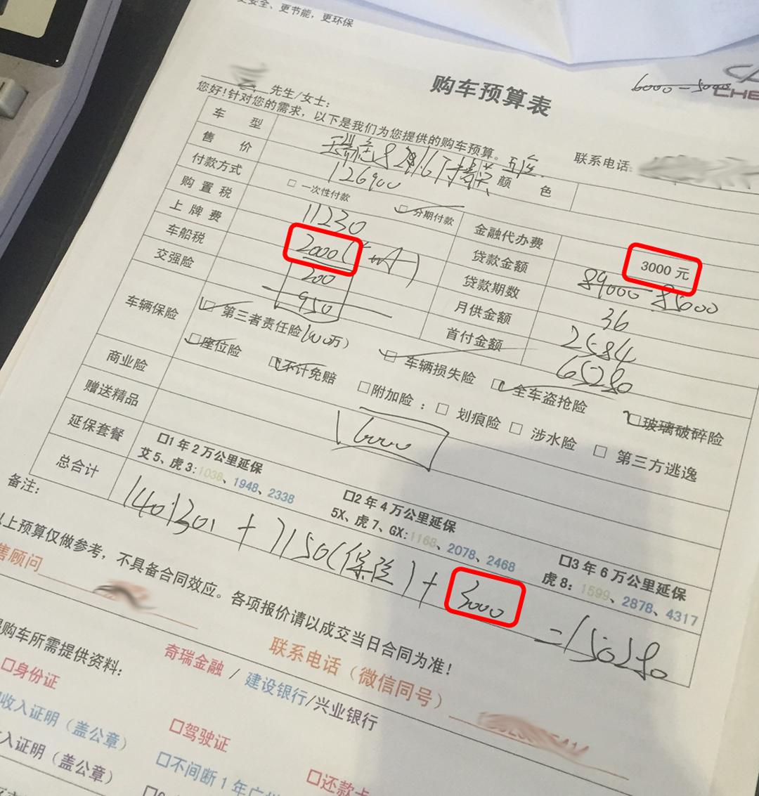 实地暗访20多家4S店,原来买台新车这么多猫腻…
