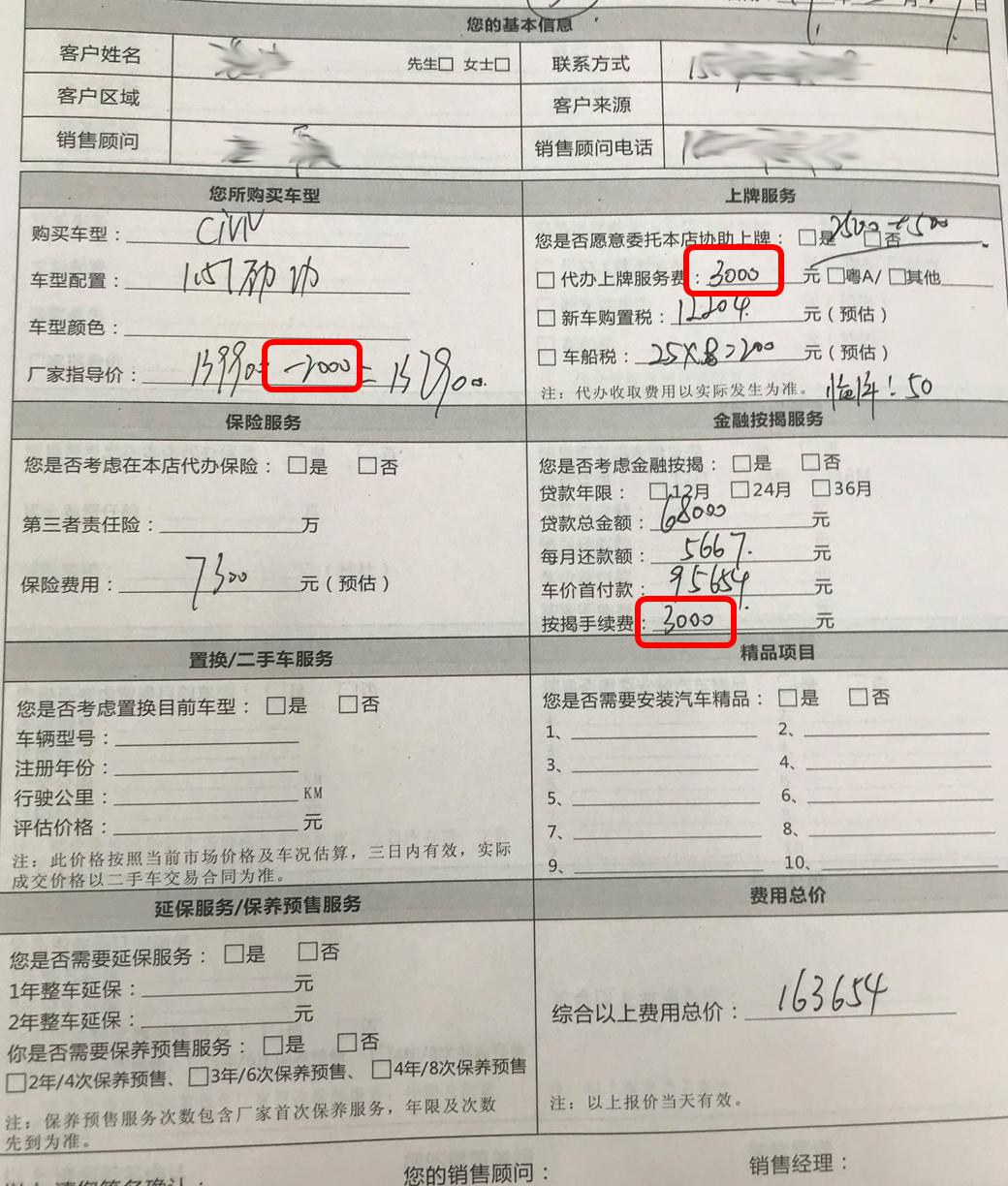 实地暗访20多家4S店,原来买台新车这么多猫腻…