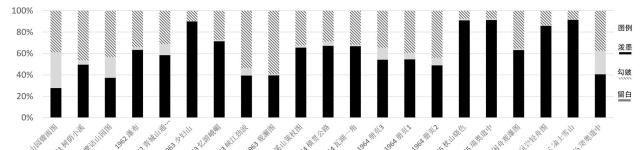 张大千泼墨泼彩对身体精力要求高