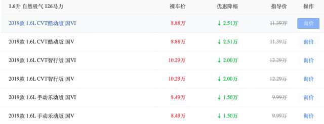 日系经典家轿,既省油,耐用性高,空间又大,不到9万很实在