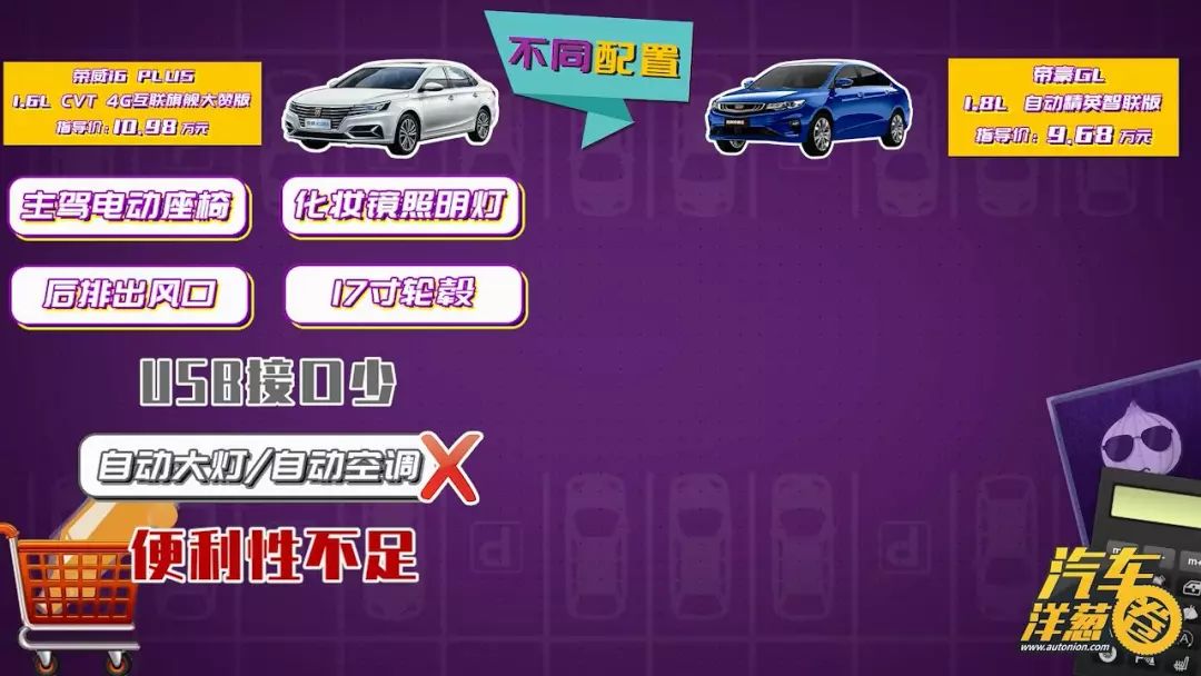 花小钱办大事!10万预算这2台车你选谁?