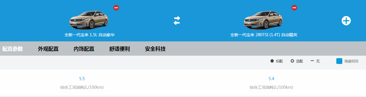 【车友问答】15万预算买台家用车 是选丰田还是大众?