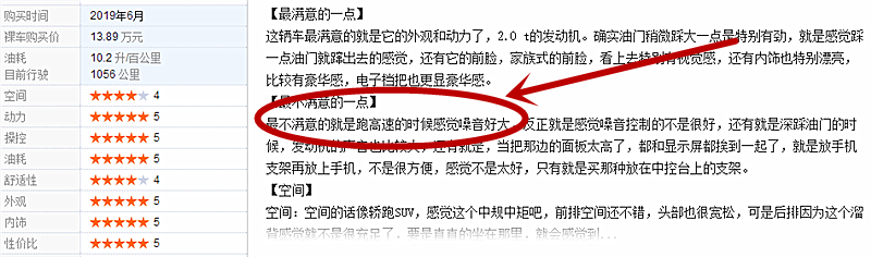 233马力的长安CS85已上市3个月,车主们评价中,有2点一致不认可
