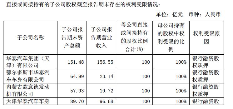 欠薪停产销量造假,掌握核心科技的自主SUV先驱却闷声发大财