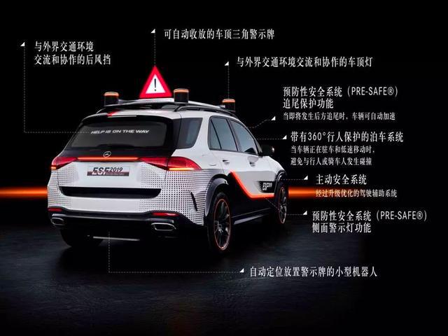 奔驰加快新能源布局,全新电动轿车EQE预计2022年发布!