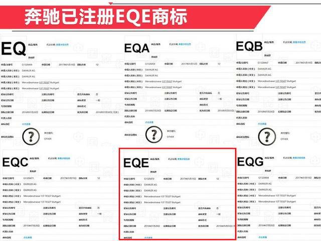 奔驰加快新能源布局,全新电动轿车EQE预计2022年发布!