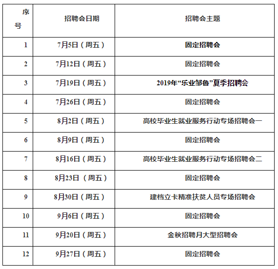 济宁2019第三季度人才招聘会时间表出炉