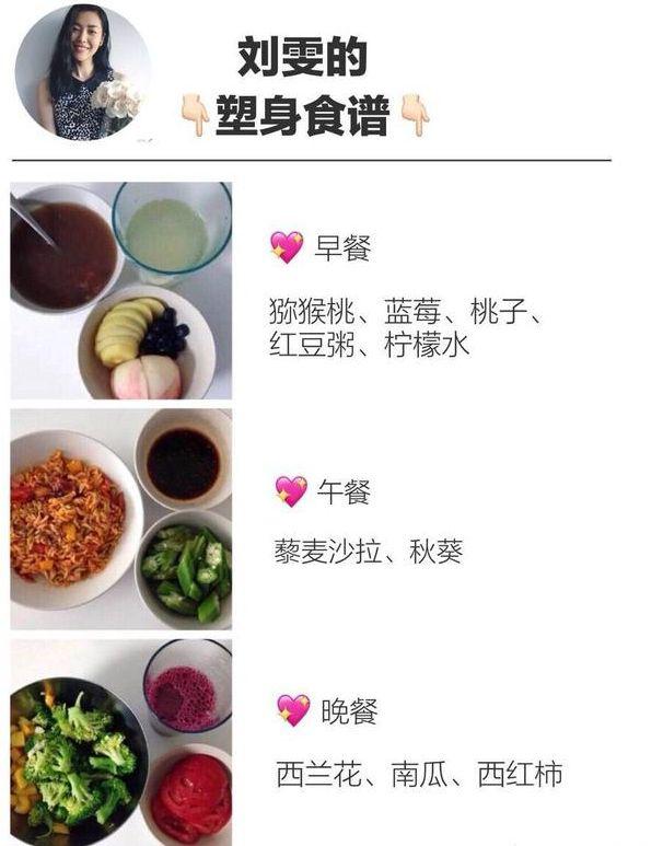 周冬雨只吃一口上热搜，这几个女明星为身材几乎不吃饭