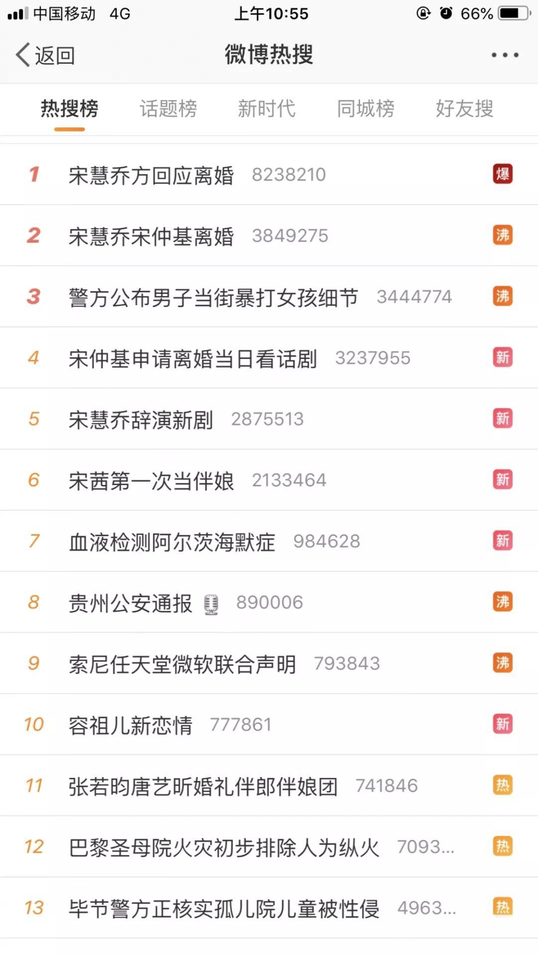 双宋离婚占了4个热搜,其实这些合资品牌分手也同样可惜