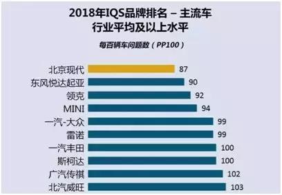 东风雷诺旗下首款纯电SUV,等速续航里程350公里,下半年上市