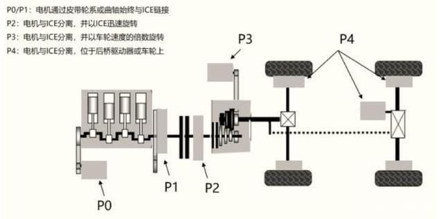 号称性能完胜宋MAX的吉利嘉际为何悄悄减产？