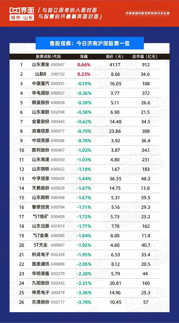 2019世界啤酒企业排行_2019进口啤酒排行榜推荐,进口啤酒哪个好