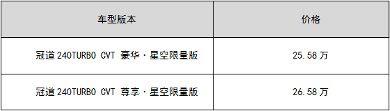 冠道(AVANCIER)星空限量版上市 25.58万-26.58万