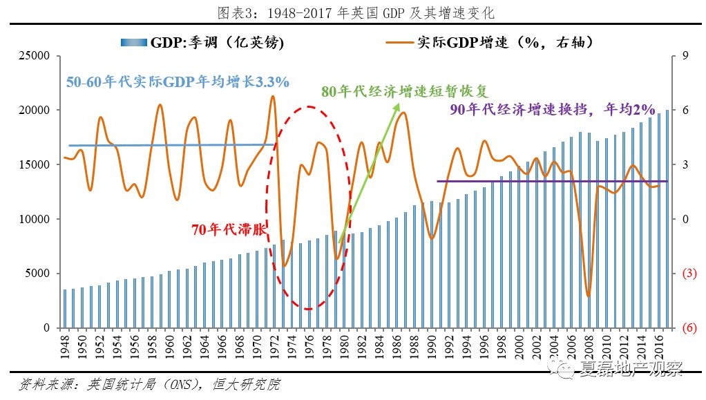 十九世纪英国经济总量_十九世纪英国女子服饰(2)
