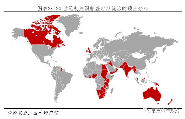 二战时期全球经济总量_二战时期全球地图(3)