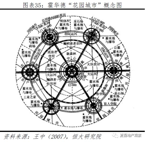 英国人口压力_英国人口密度分布图(3)