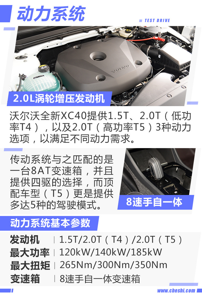 保持高品质,起售价降5万,沃尔沃全新XC40到店实拍